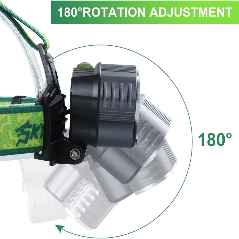 Rechargeable LED Headlight Super Bright