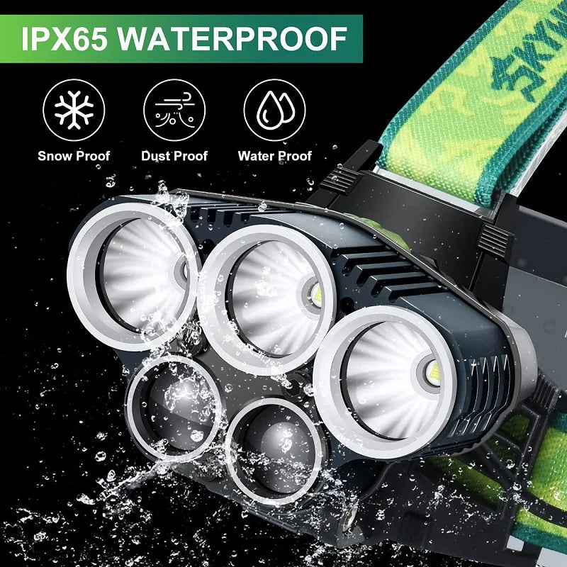 Rechargeable LED Headlight Super Bright