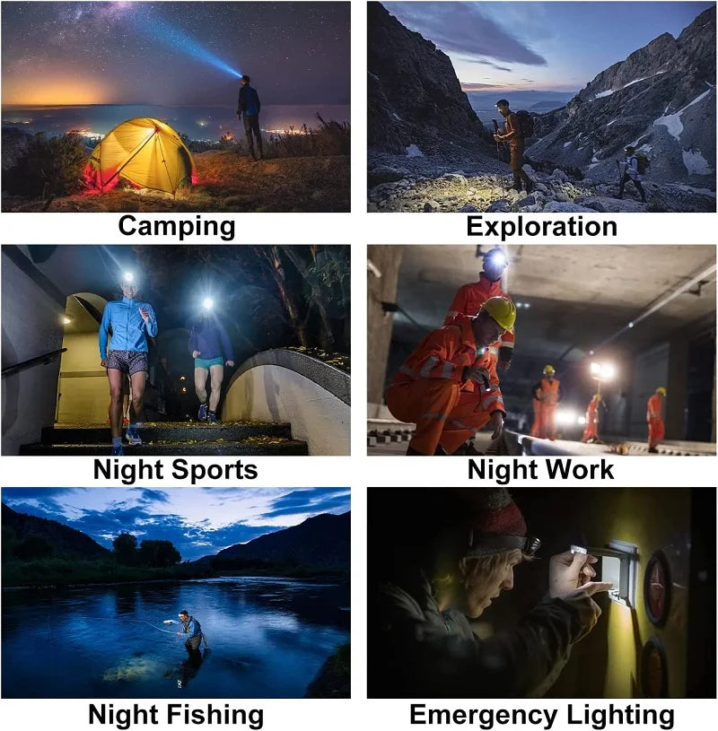 Rechargeable LED Headlight Super Bright