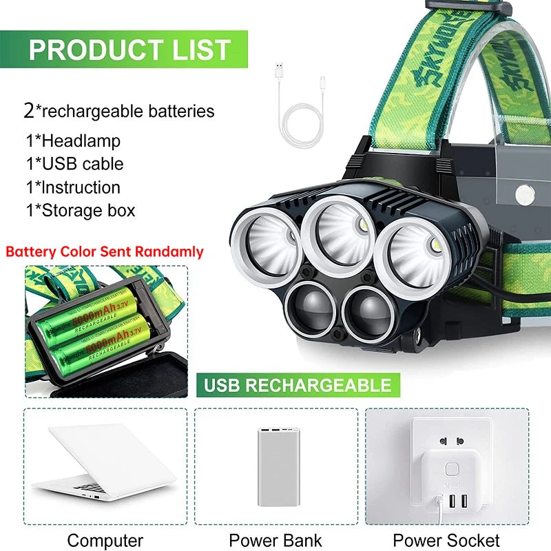 Rechargeable LED Headlight Super Bright