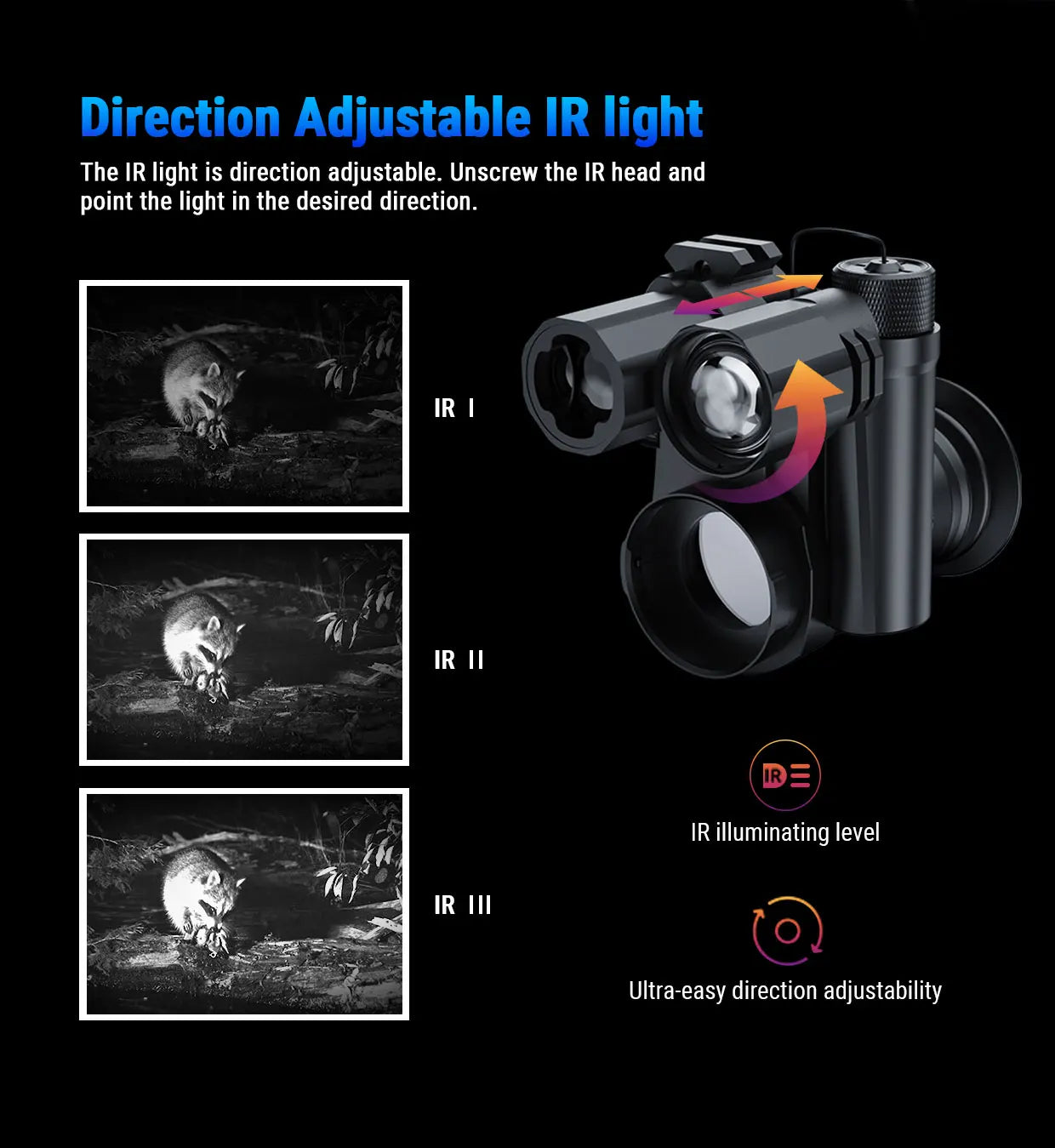PARD NV007SP-LRF Night Vision Scope Monocular IR For Hunting