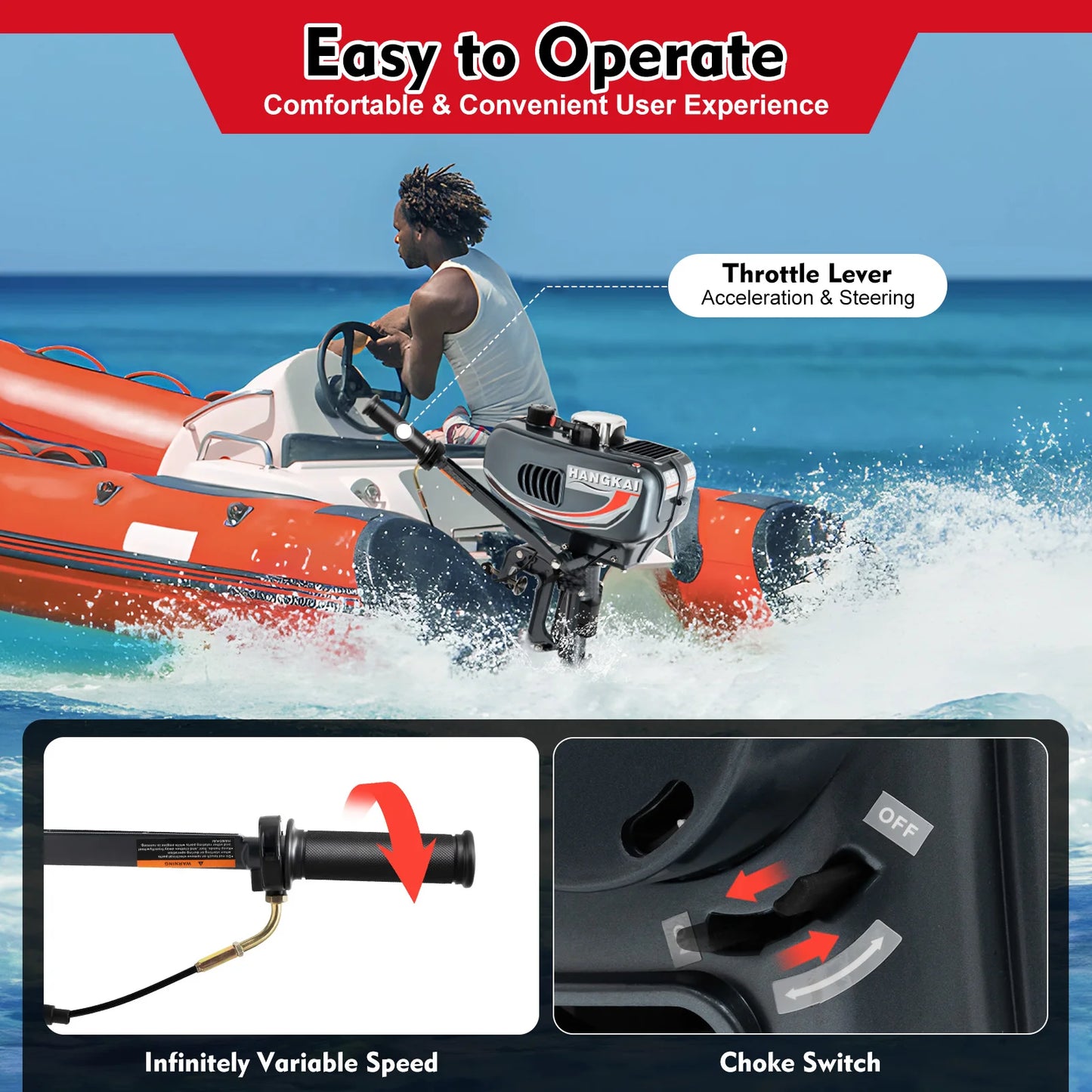 Water Cooled Motor for Fishing Boats & Trolling