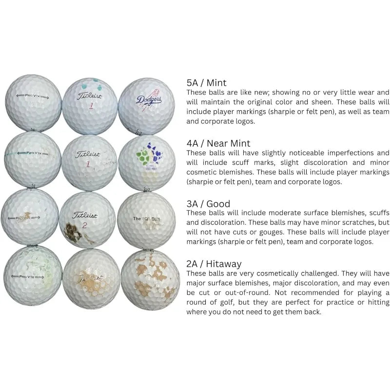 Used Golf Ball Mix