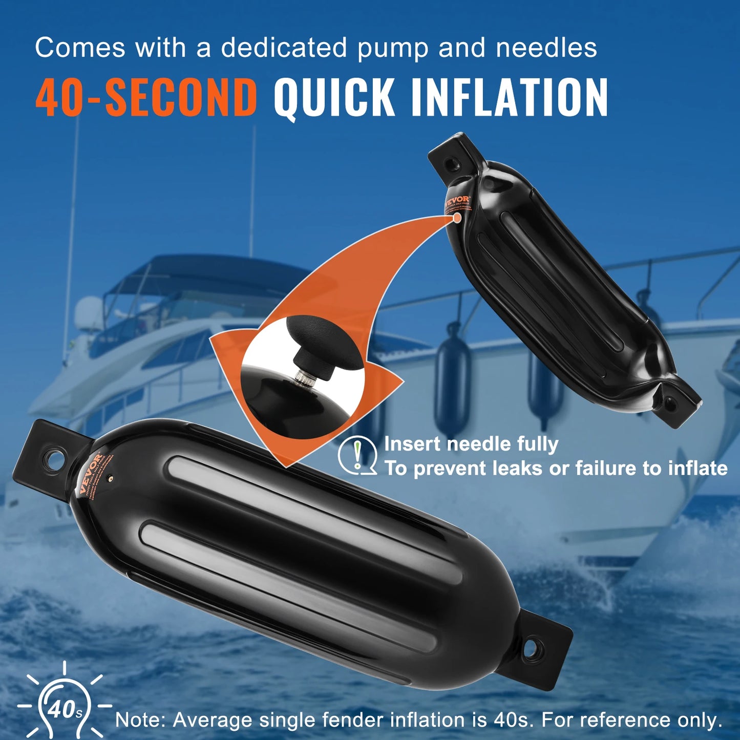 Inflateable Boat Bumpers for Docking,