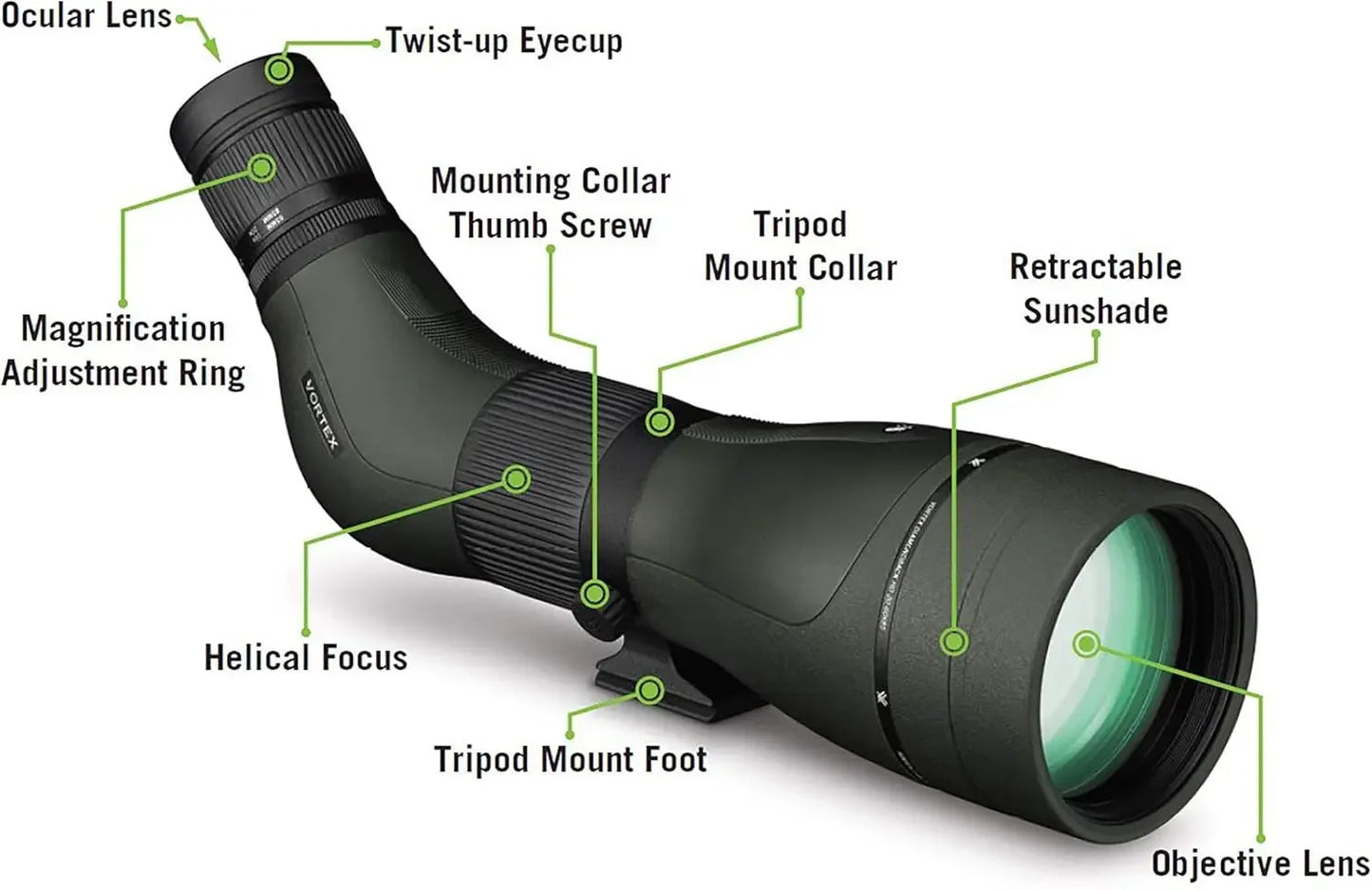 Diamondback HD Spotting Scopes