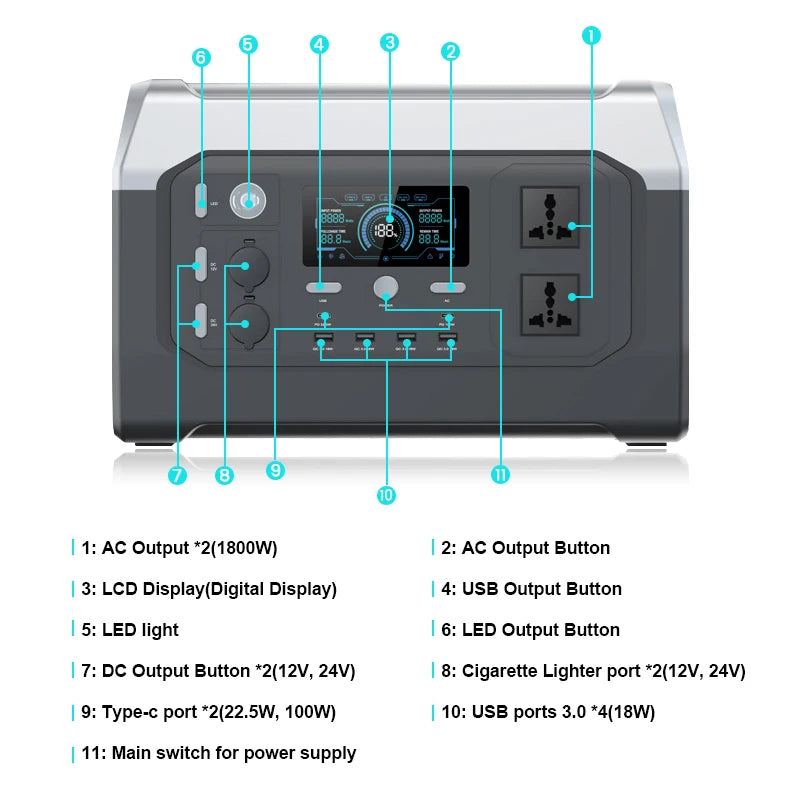 Ctolity XP1000 Power Stations 1800W With Battery