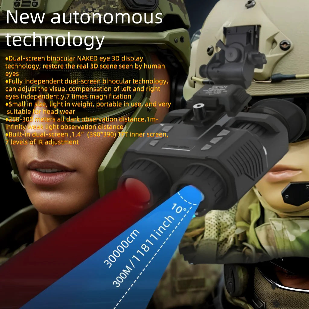 Night Vision Goggles with Head Strap