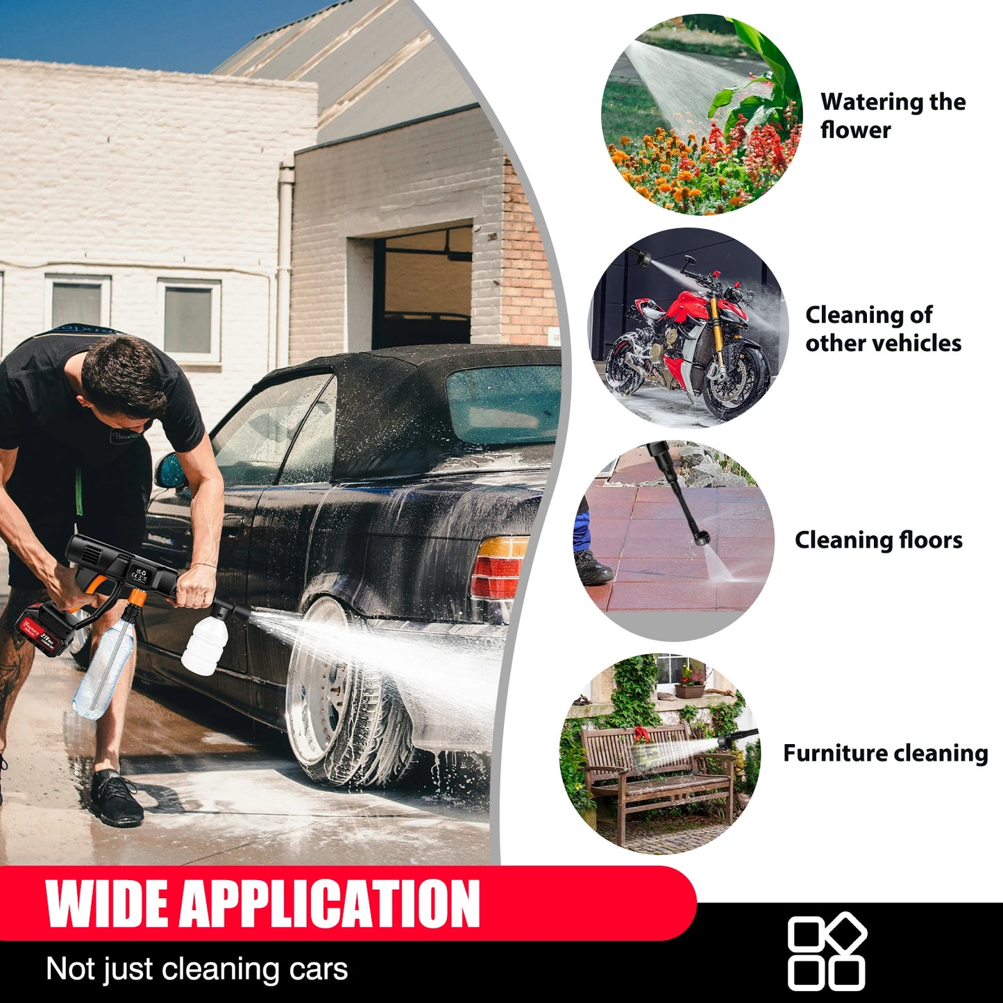 Cordless Jet Pressure Washer