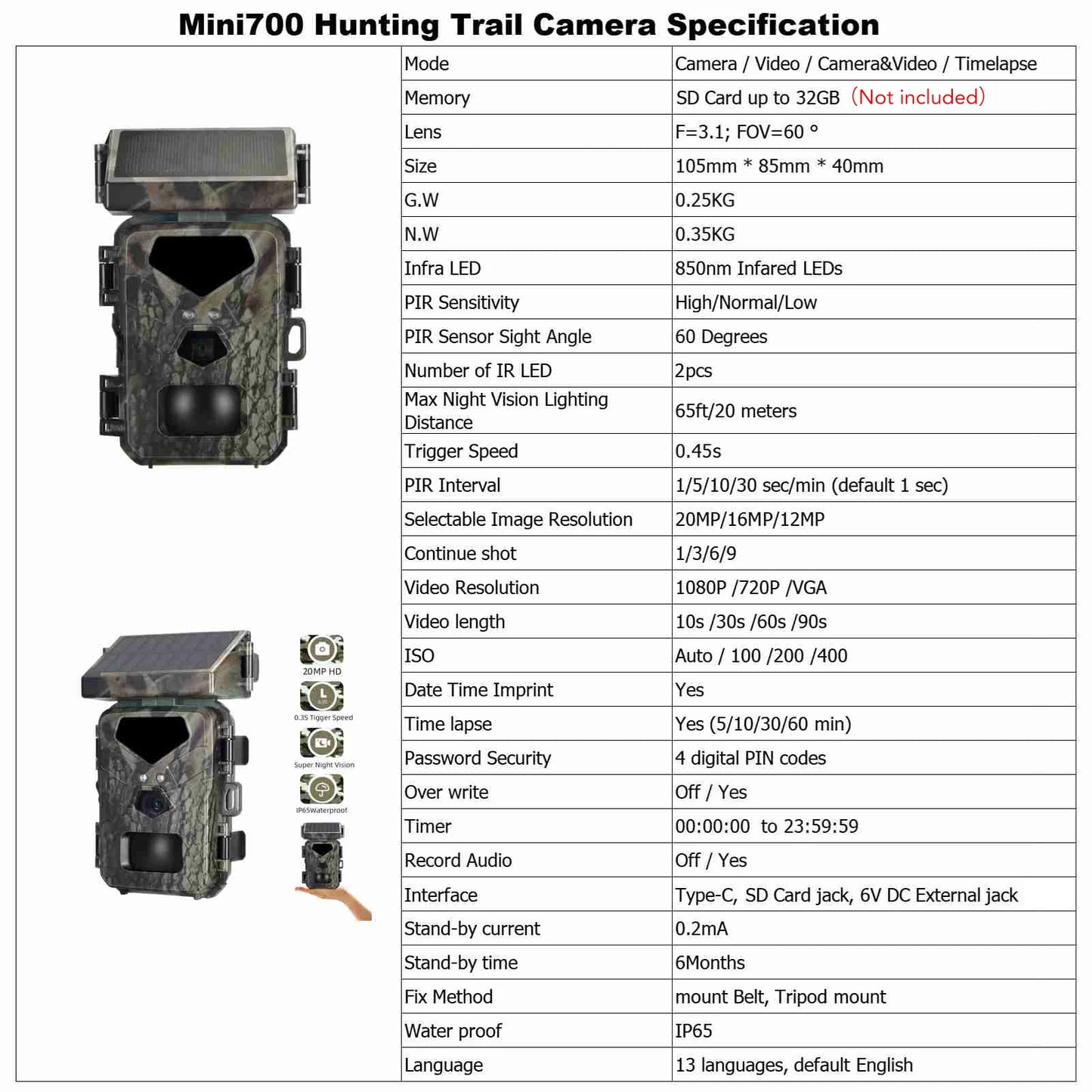 Night Vision Motion Activated Game Camera