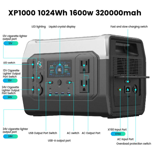 Ctolity Portable Power Station for Camping, , One Hour Fast Full Charing