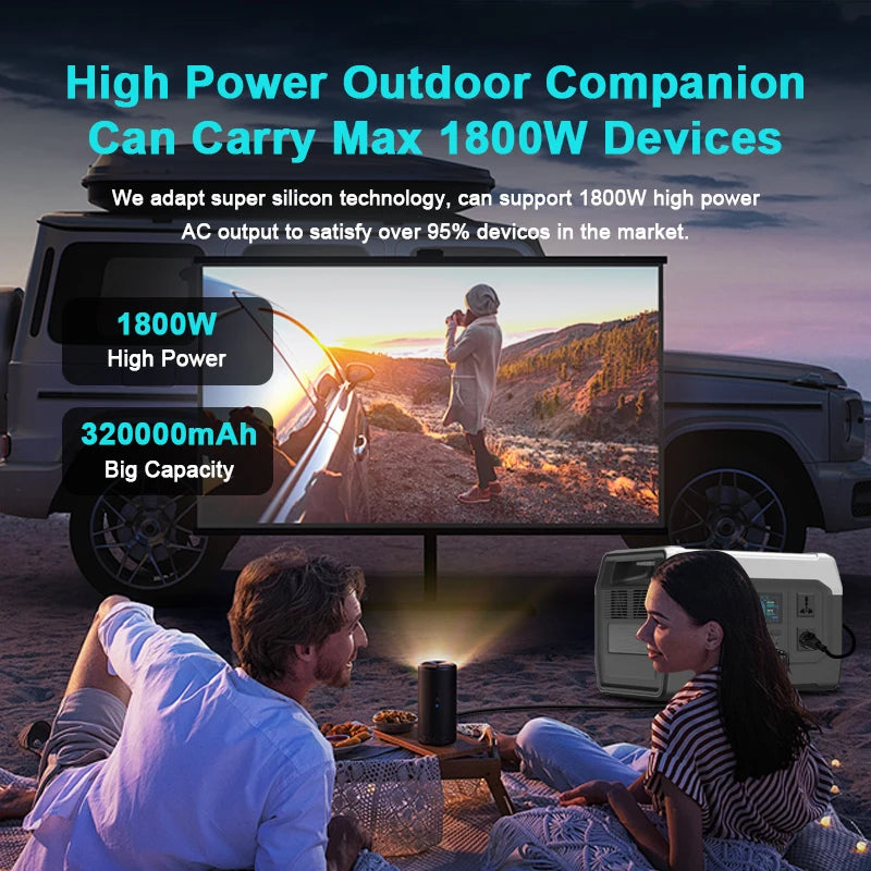Ctolity XP1000 Power Stations 1800W With Battery
