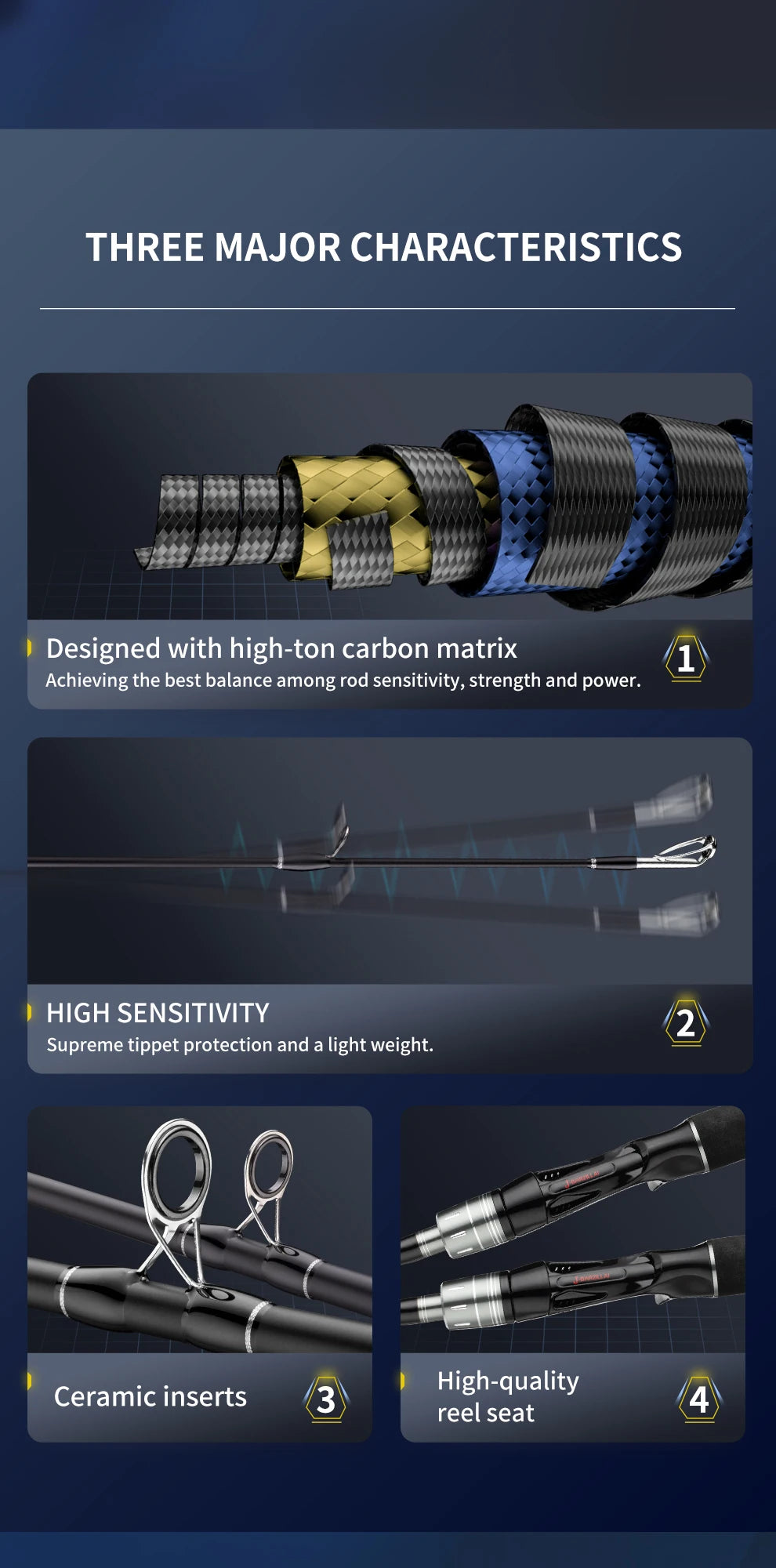MAXIMUS: Carp, Bass, Fishing Rod