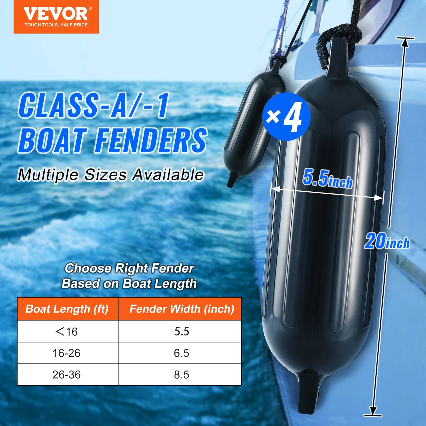 Inflateable Boat Bumpers for Docking,