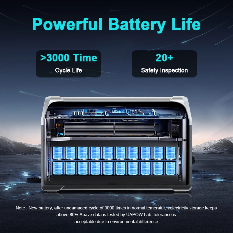 Ctolity XP1000 Power Stations 1800W With Battery