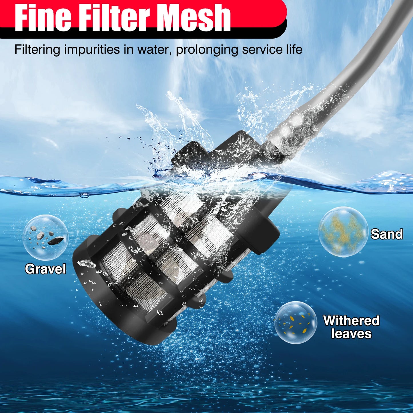 Cordless Jet Pressure Washer