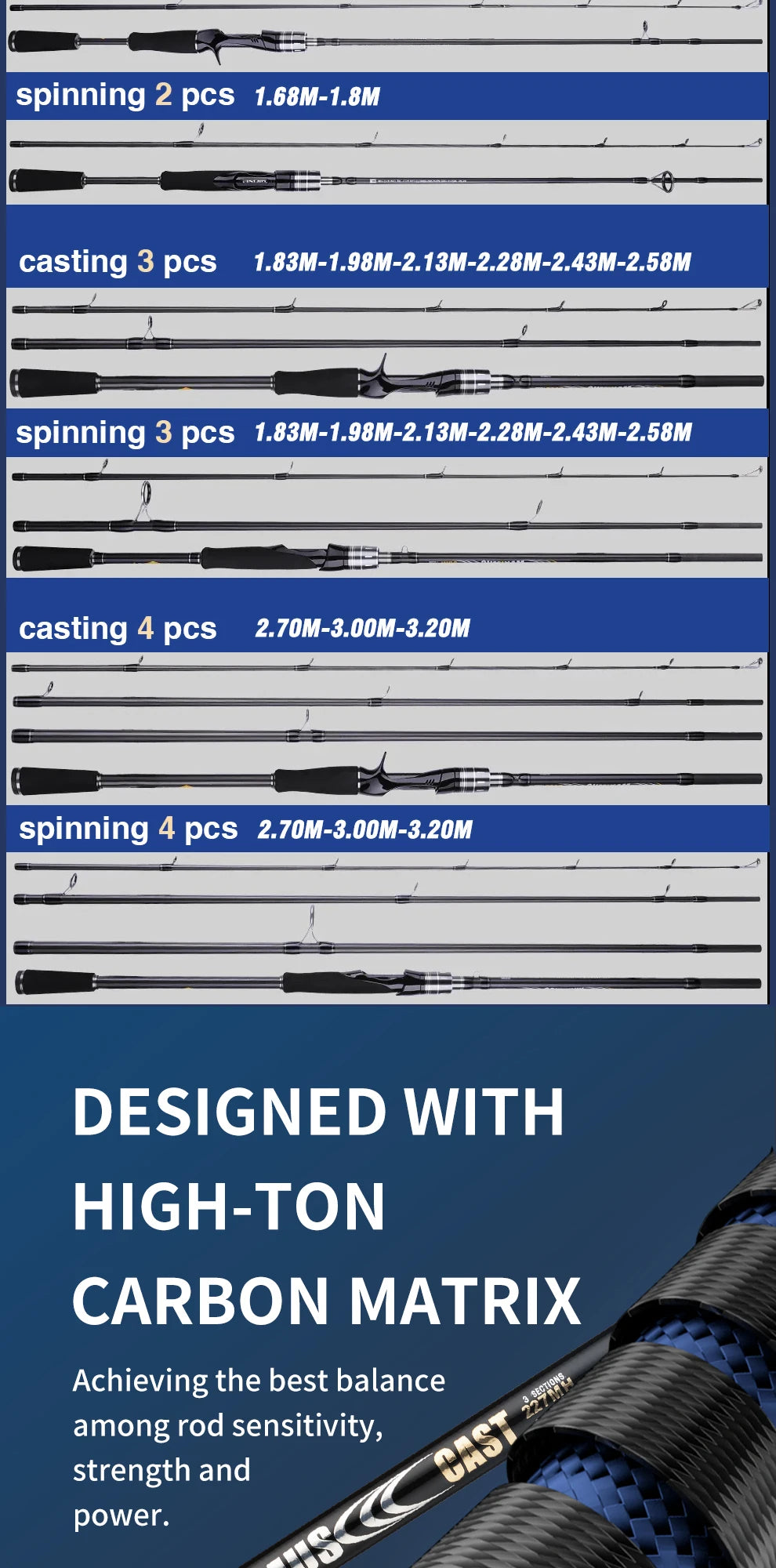 MAXIMUS: Carp, Bass, Fishing Rod