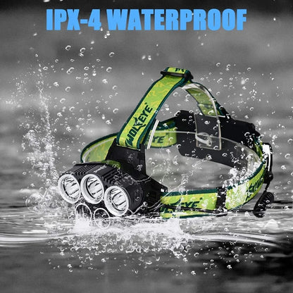 Rechargeable LED Headlight Super Bright