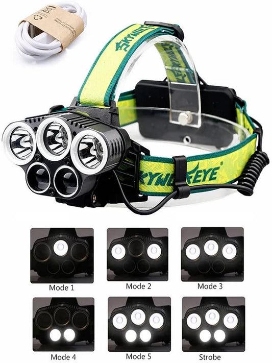 Rechargeable LED Headlight Super Bright