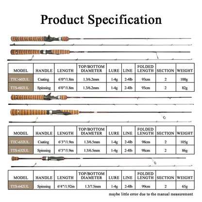 KUYING Teton Ultra-light Spinning, Fishing Rod