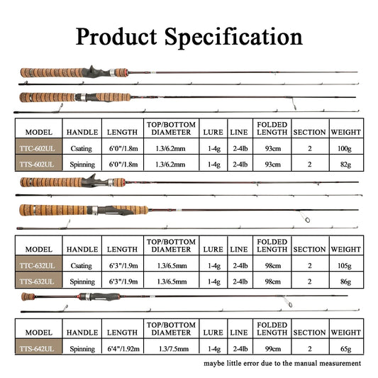 KUYING Teton Ultra-light Spinning, Fishing Rod