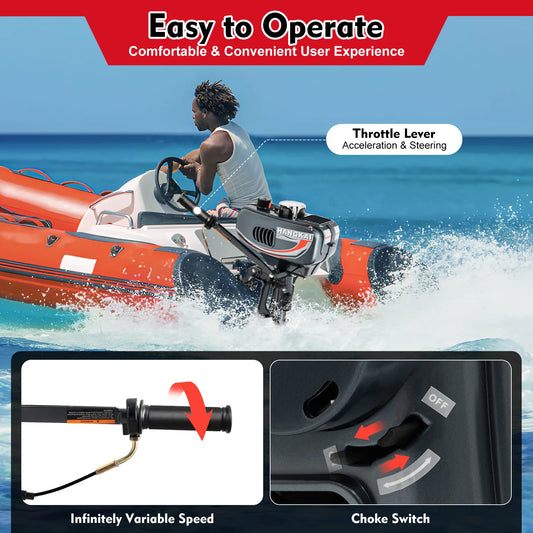 Water Cooled  Motor for Fishing Boats & Trolling