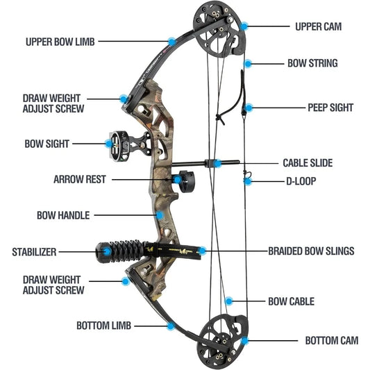 Compound Bow Set with Accessories