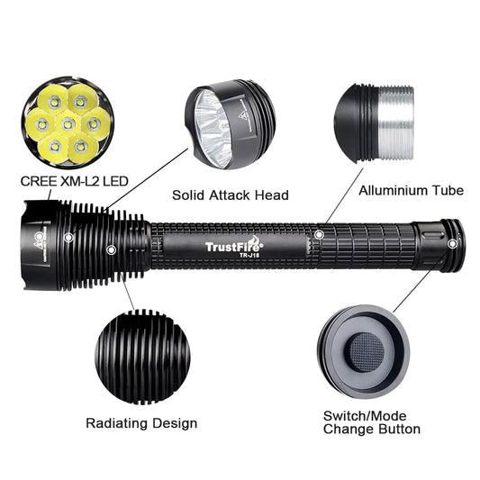 Super Bright Large LED Flashlight