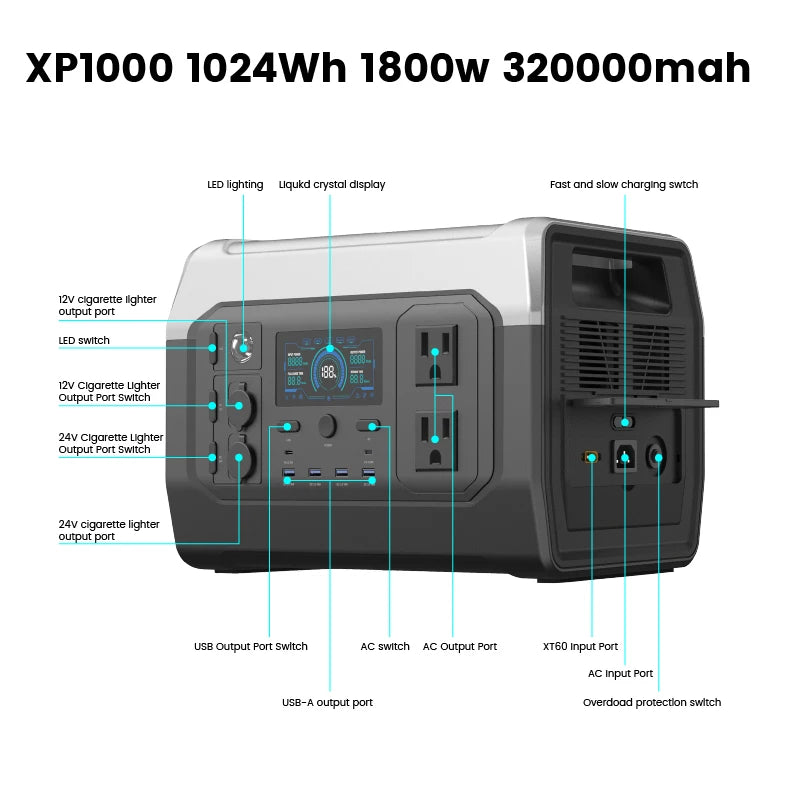 Ctolity Portable Power Station for Camping, , One Hour Fast Full Charing