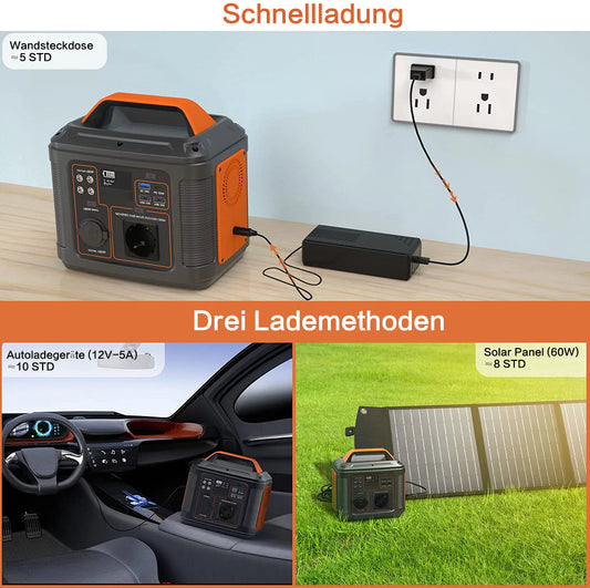 Portable Power Station With Backup Battery