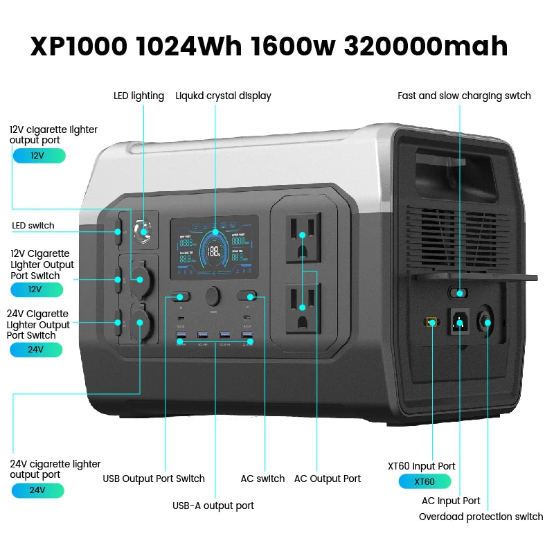 Ctolity Portable Power Station for Camping, , One Hour Fast Full Charing