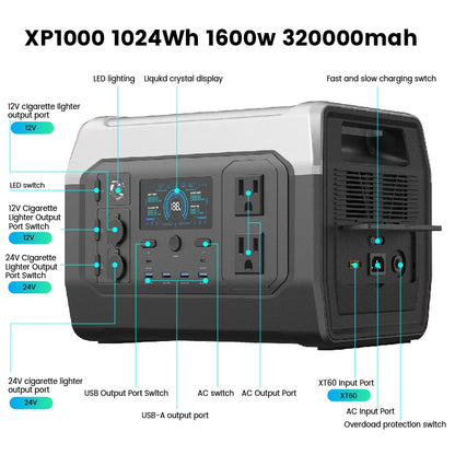 Ctolity Portable Power Station for Camping, , One Hour Fast Full Charing