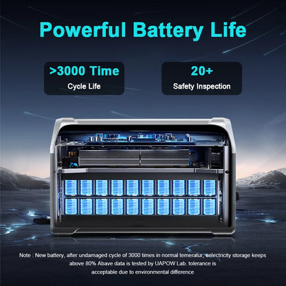 Ctolity XP1000 Power Stations 1800W With Battery