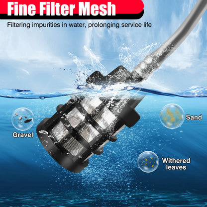 Cordless Jet Pressure Washer