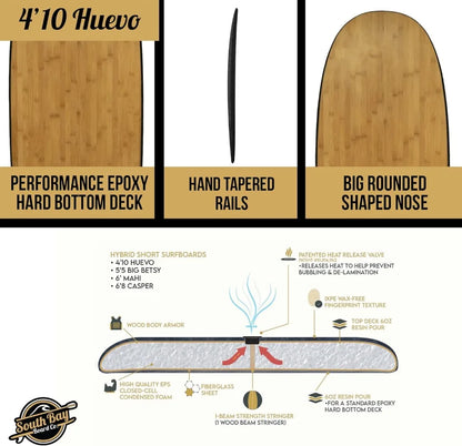 Hybrid Surfboards Shortboard & Longboard Soft-Top  Hard Epoxy .
