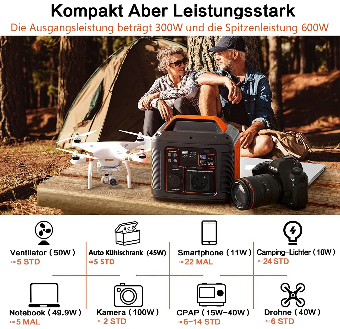 Portable Power Station With Backup Battery