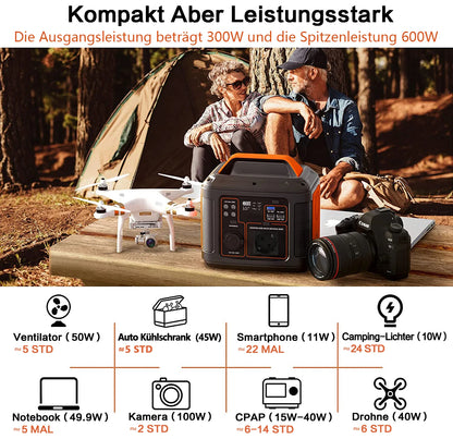 Portable Power Station With Backup Battery